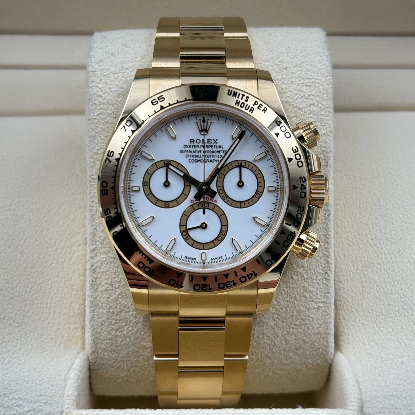 Daytona 40mm White Dial 126508